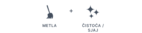 Wiki Gebäudemanagement Logo