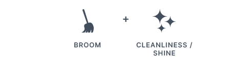 Wiki Gebäudemanagement merged view of broom and glow icons